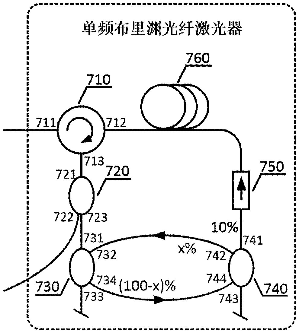 kHz-level single-pass microwave photonic filter