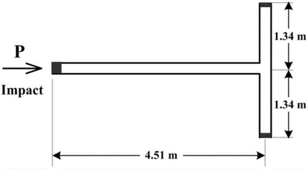 Dynamics forecasting method of random branch structure