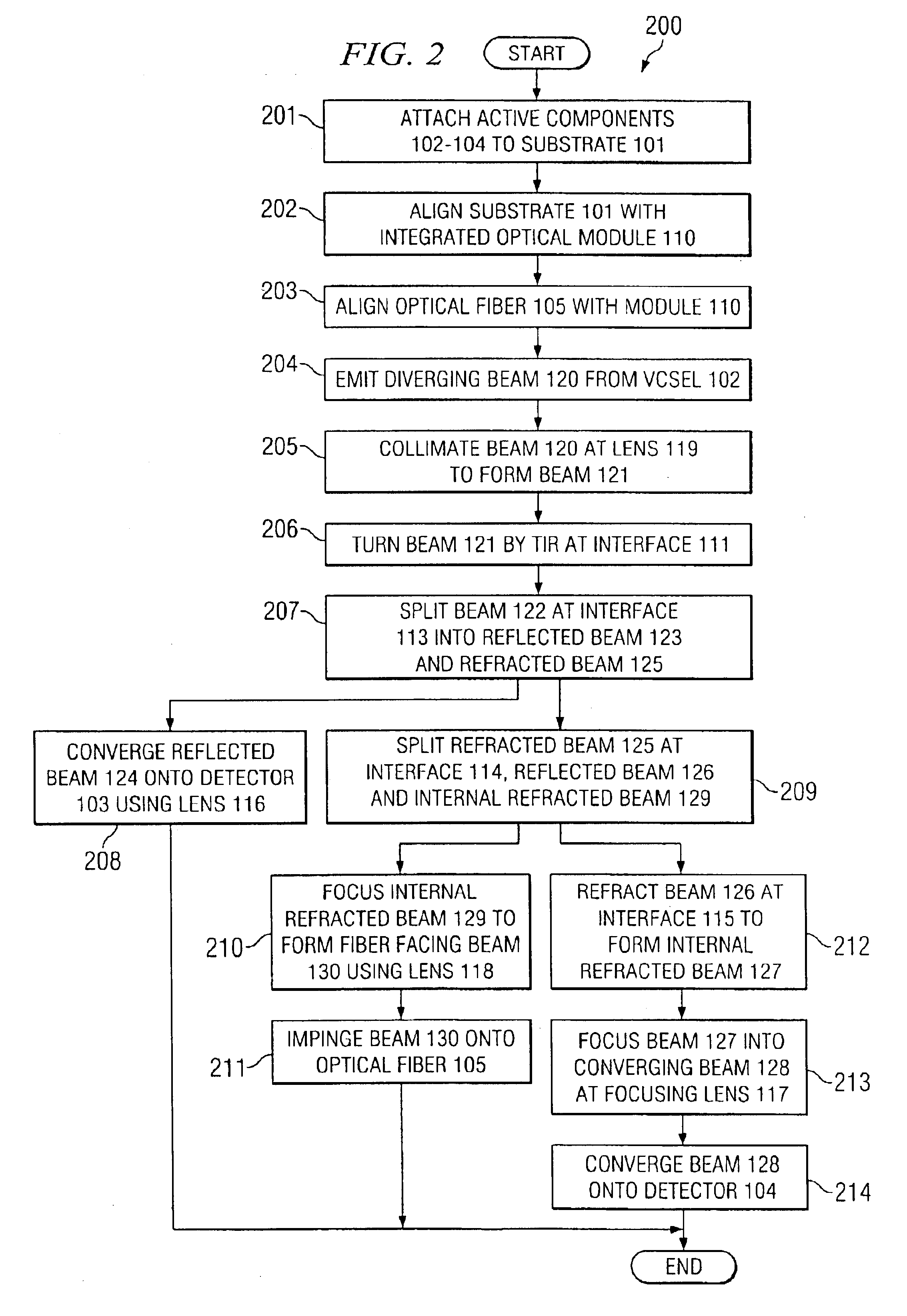 Small form factor all-polymer optical device with integrated dual beam path based on total internal reflection optical turn