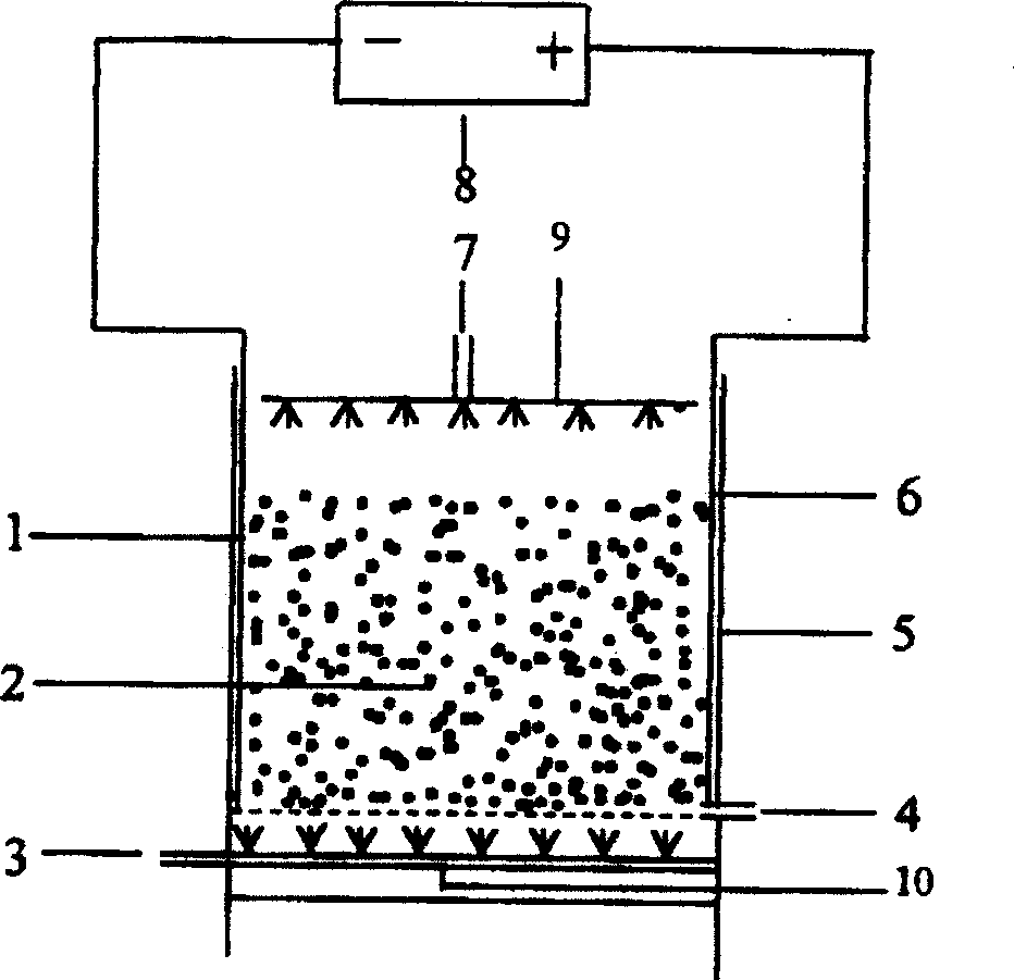 Three-dimension electrode reactor