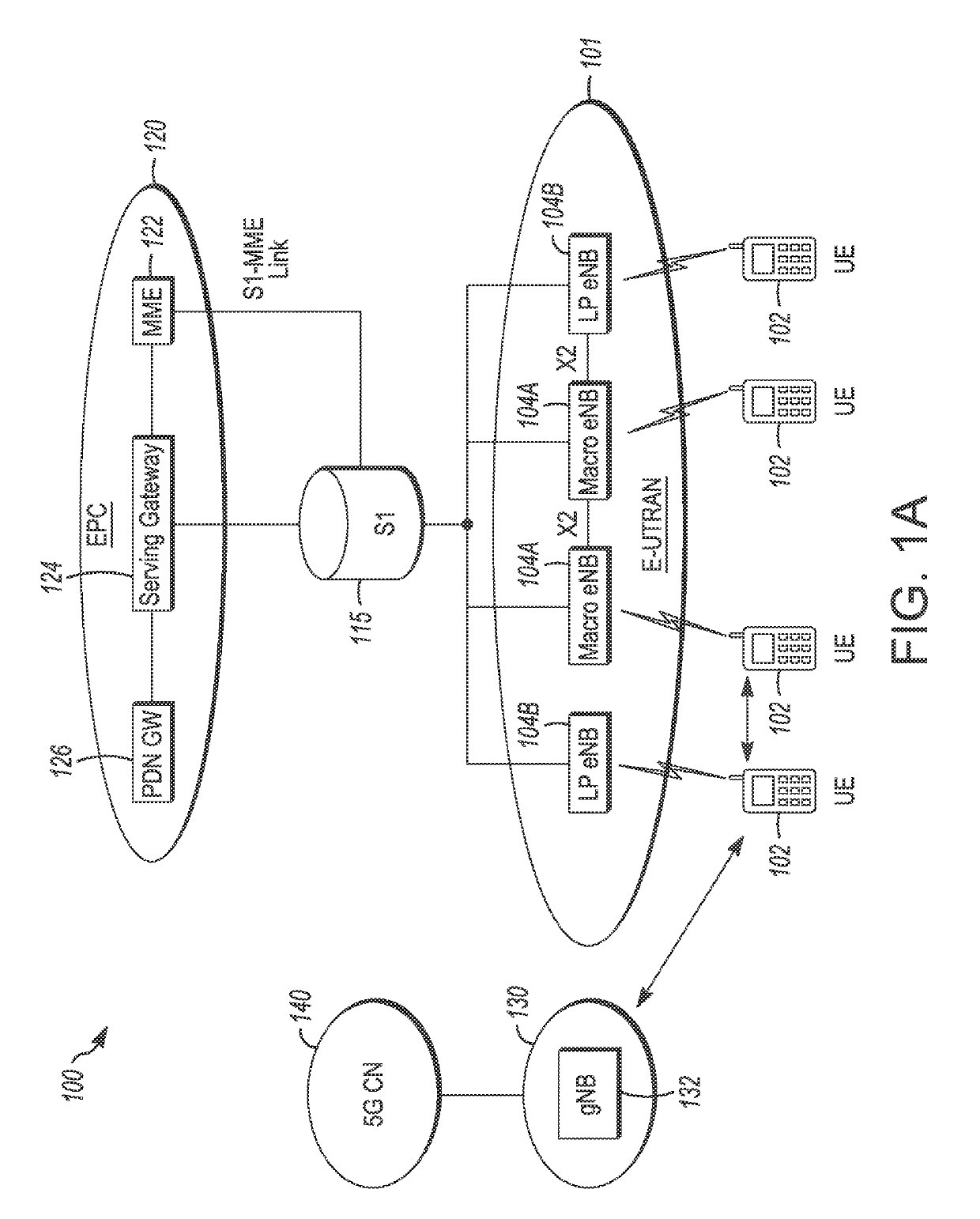 Device for and method of radio access technology selection among multiple radio access technologies