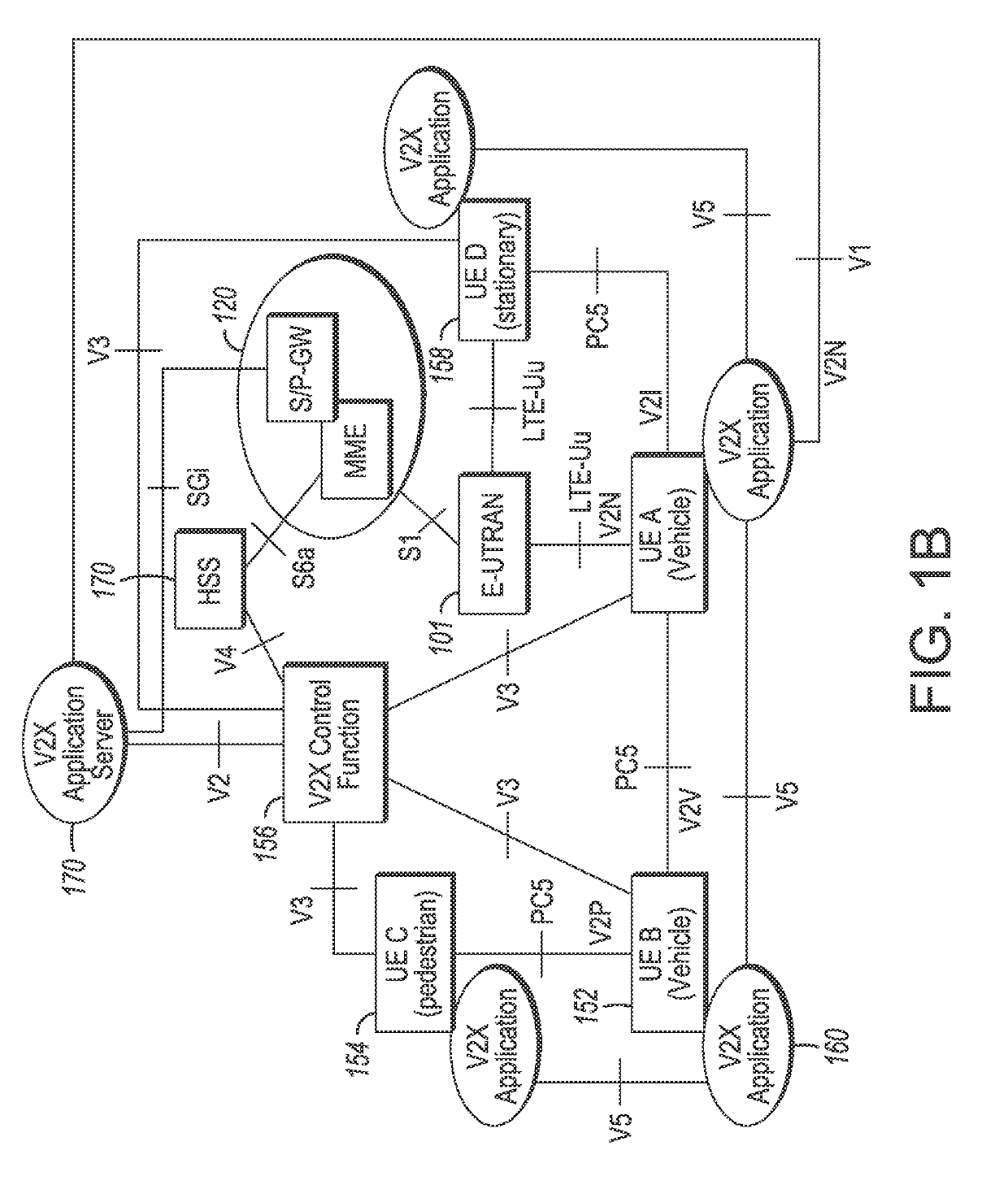 Device for and method of radio access technology selection among multiple radio access technologies