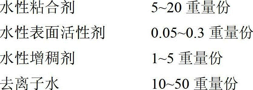 Medical hydrophilic lubrication coating of water system and preparation method thereof