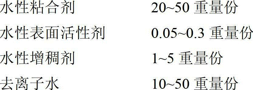 Medical hydrophilic lubrication coating of water system and preparation method thereof