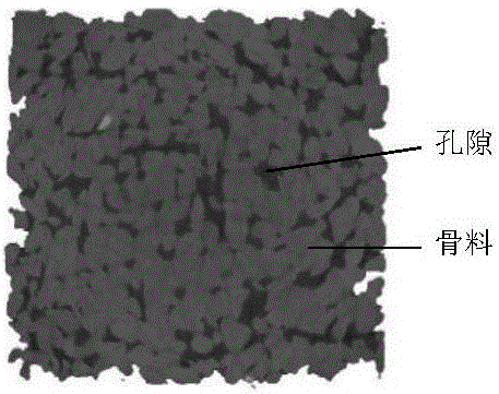 Pervious concrete specimen manufacturing method based on CT scanning and 3D reconstruction