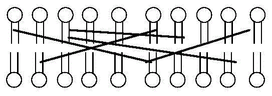 A method using liquid chromatography bilayer stationary phase