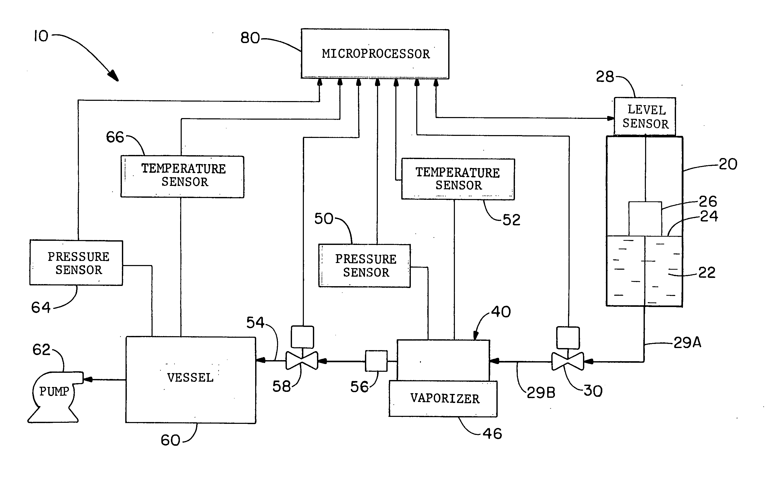 Method and apparatus for low energy vaporization of liquid oxidizing agents or solutions