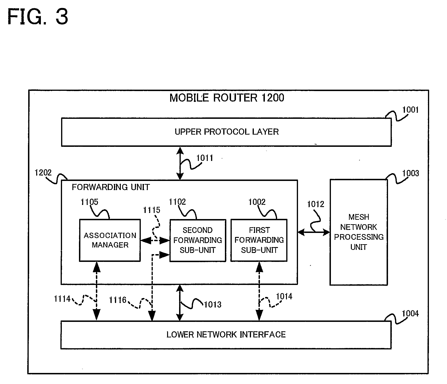 Hybrid Mobile Communication System Comprising Multi-Hop-Ad-Hoc and Circuit-Switched Modes