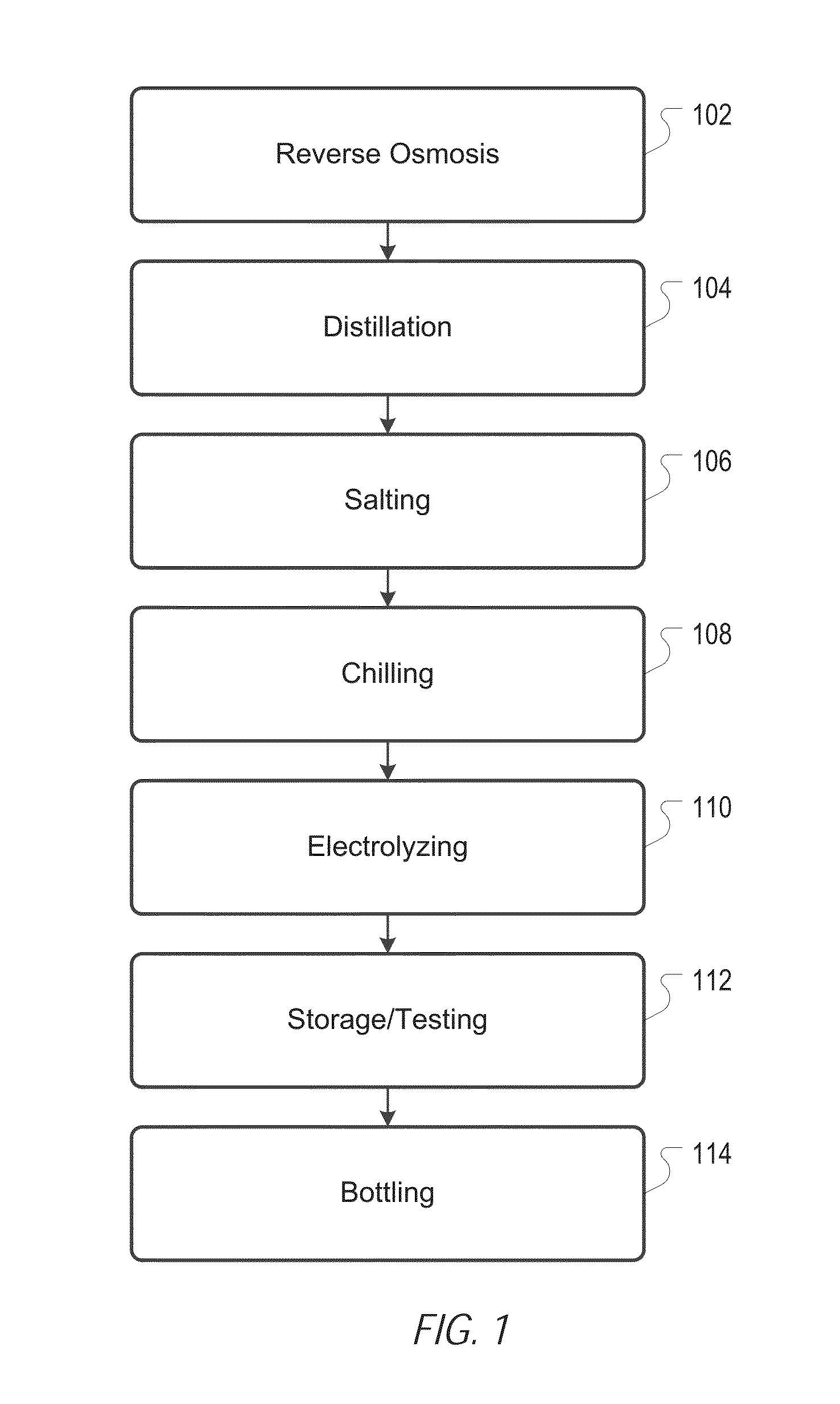 Methods and Systems for Improving Plant Health