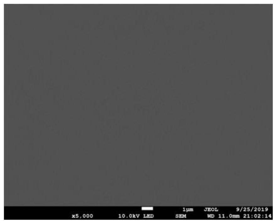 Polyimide/silver composite membrane with electromagnetic shielding function and preparation method thereof