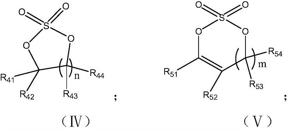 Electrolyte and lithium ion battery containing same