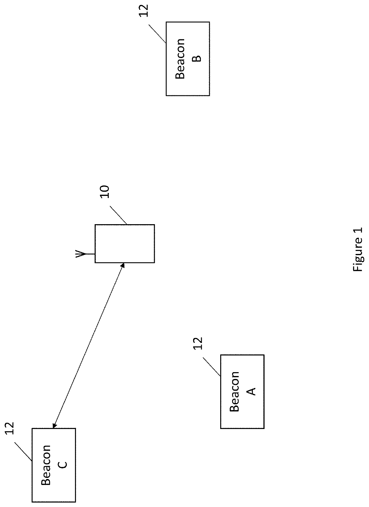 Positioning system and method utilizing normalized beacon signal strengths