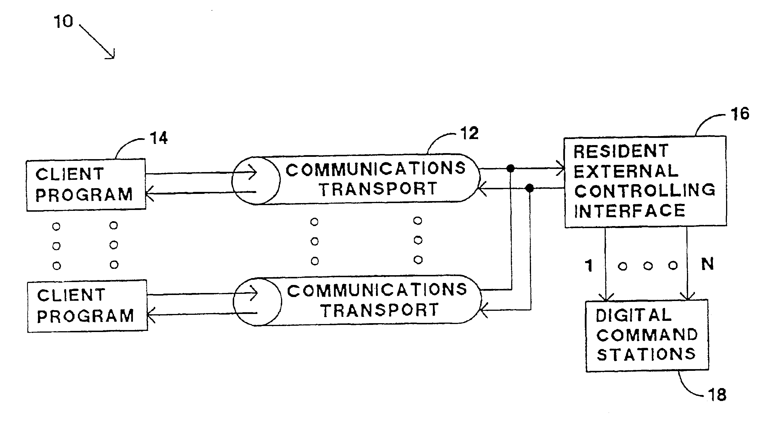 Model train control system