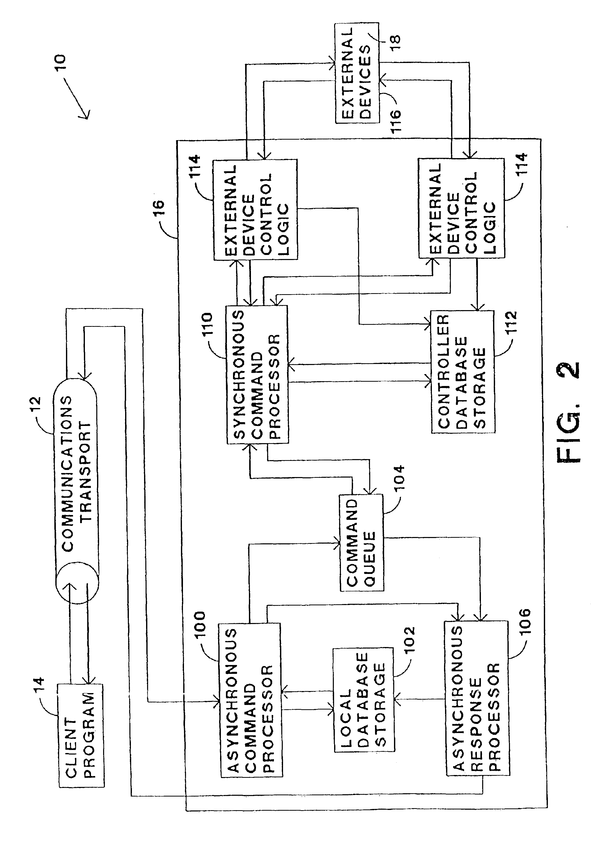 Model train control system