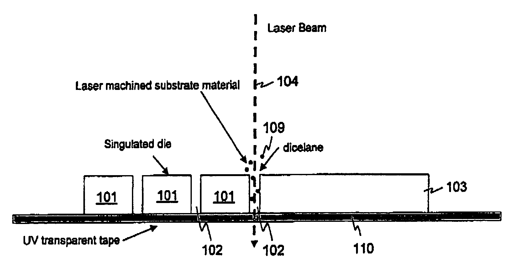 Program controlled dicing of a substrate using a pulsed laser beam