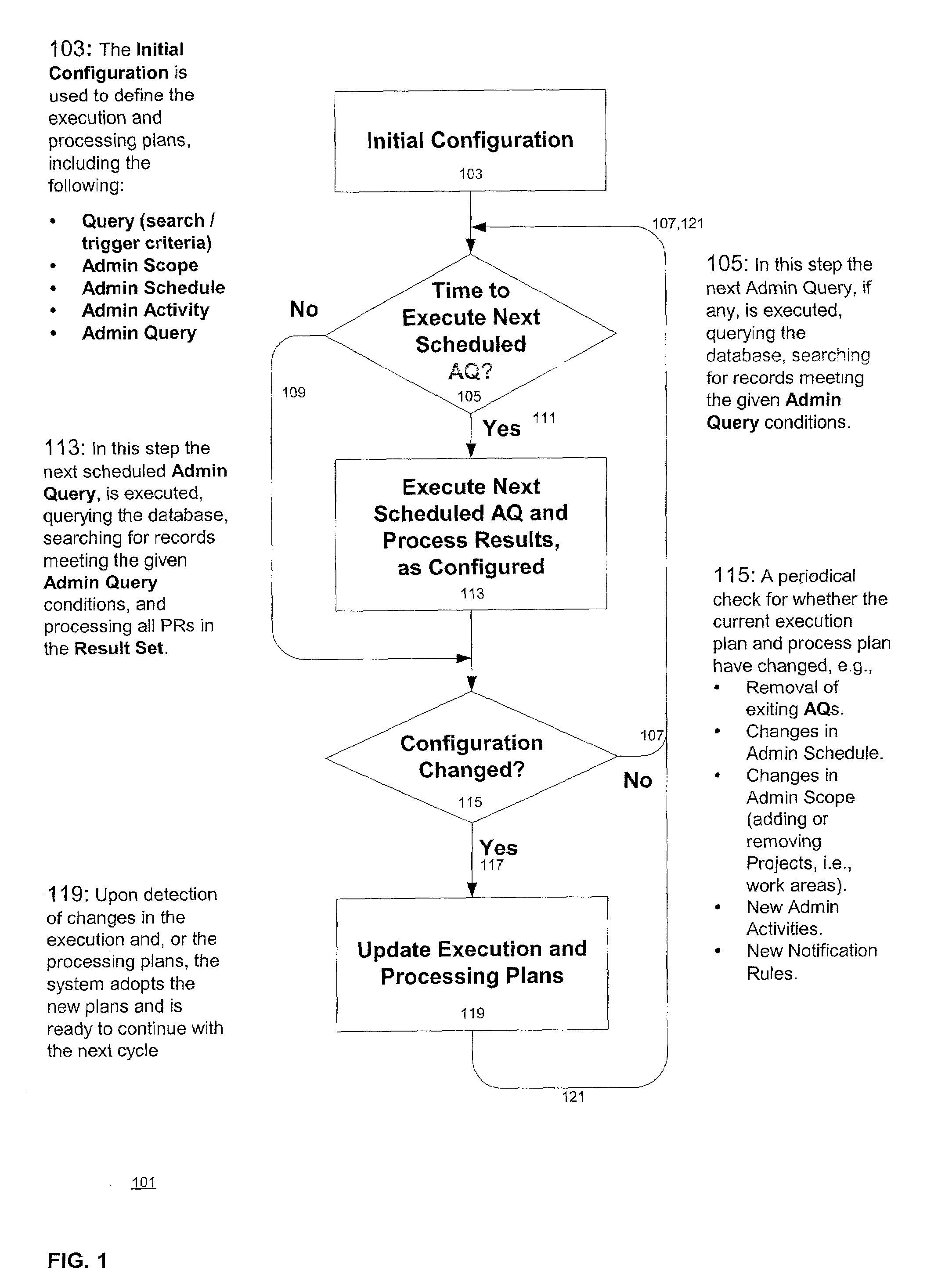 System and method for automated process control