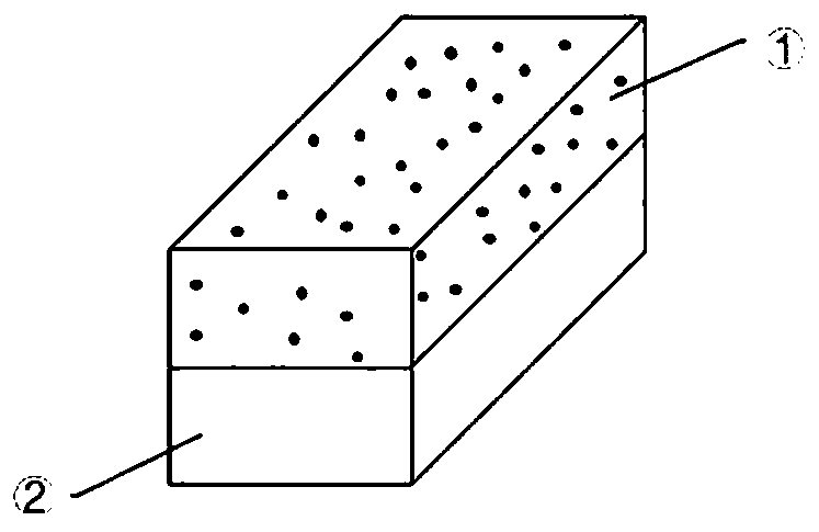 Multiphase gradient furnace door brick of box-type resistance furnace and manufacturing method