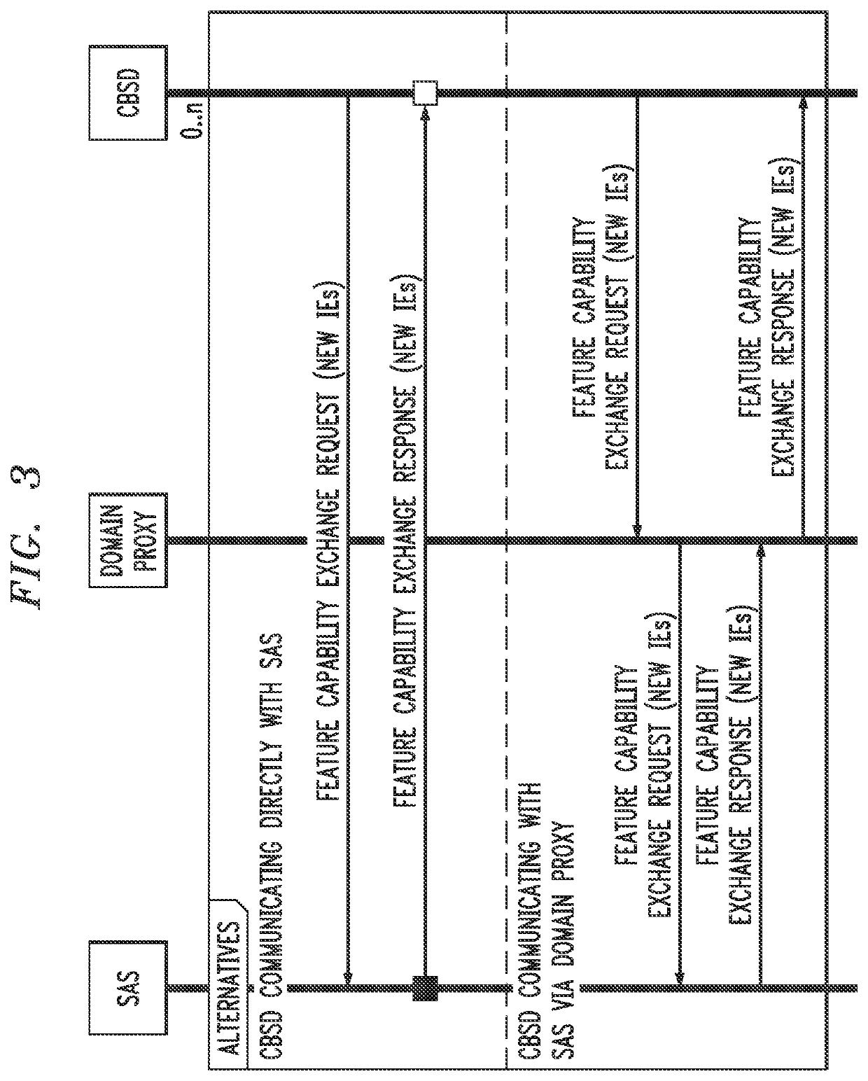 Cbrs pal/gaa channel reassignment