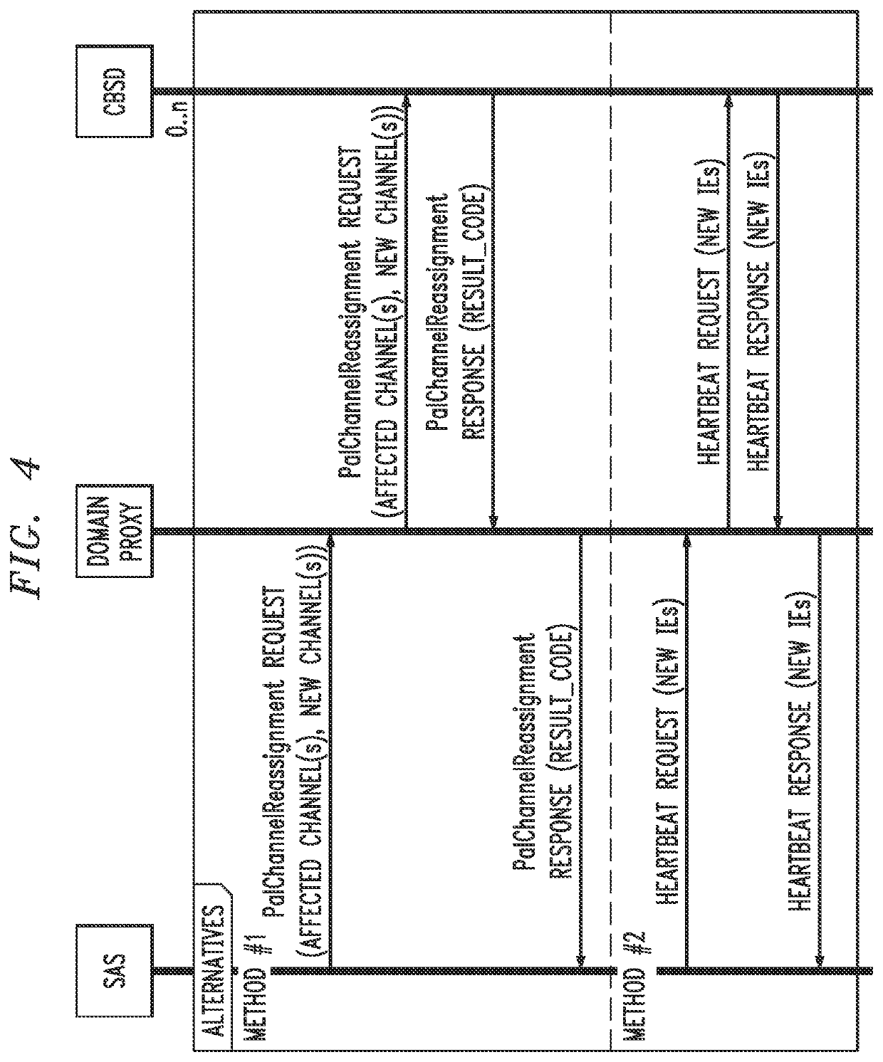 Cbrs pal/gaa channel reassignment