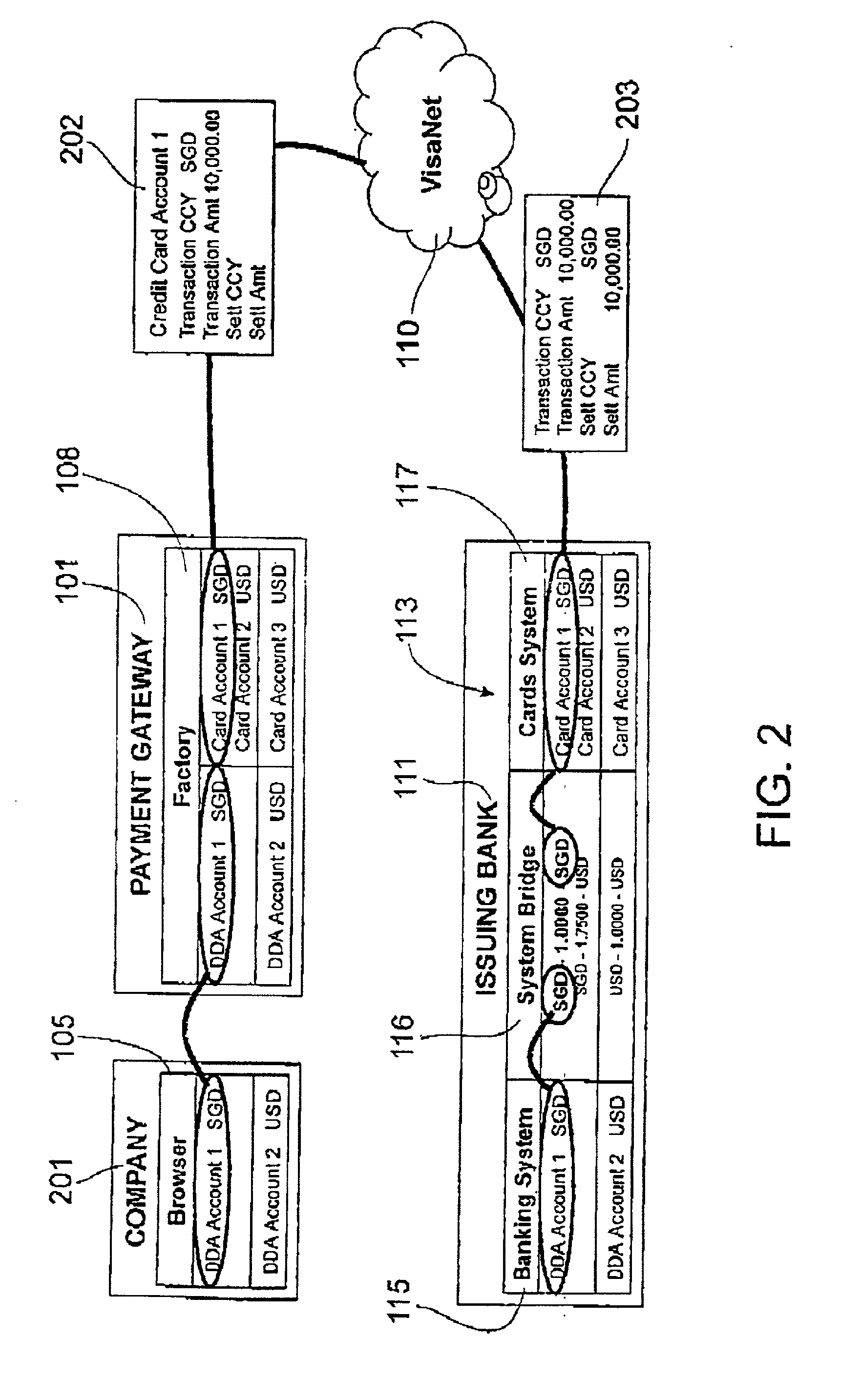 Electronic funds transfer system for processing multiple currency transactions