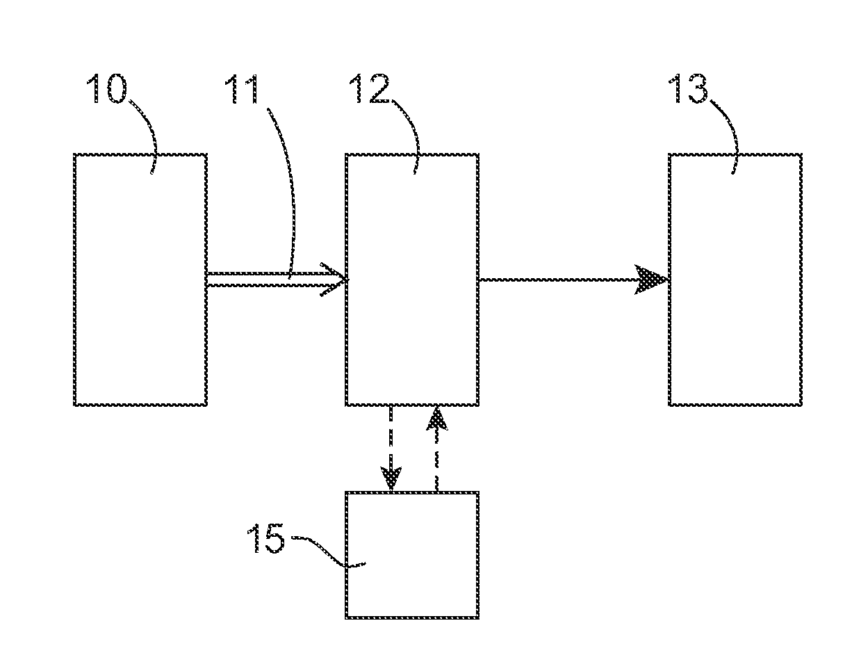 Portable Device And Method For The Geolocation And Continuous Location Of An Object Moving In A Constrained Environment