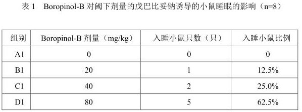 Application of Boropinol-B in preparation of medicines for treating insomnia