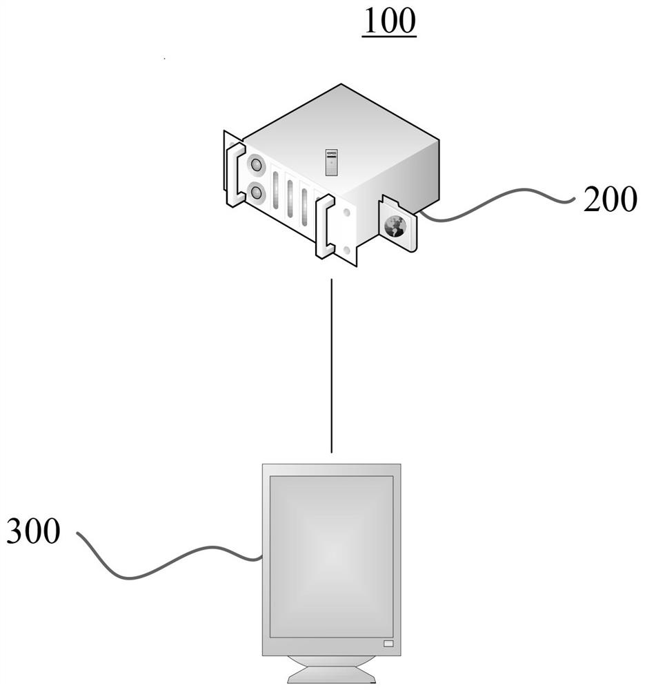 Production material management and control method and system and readable storage medium