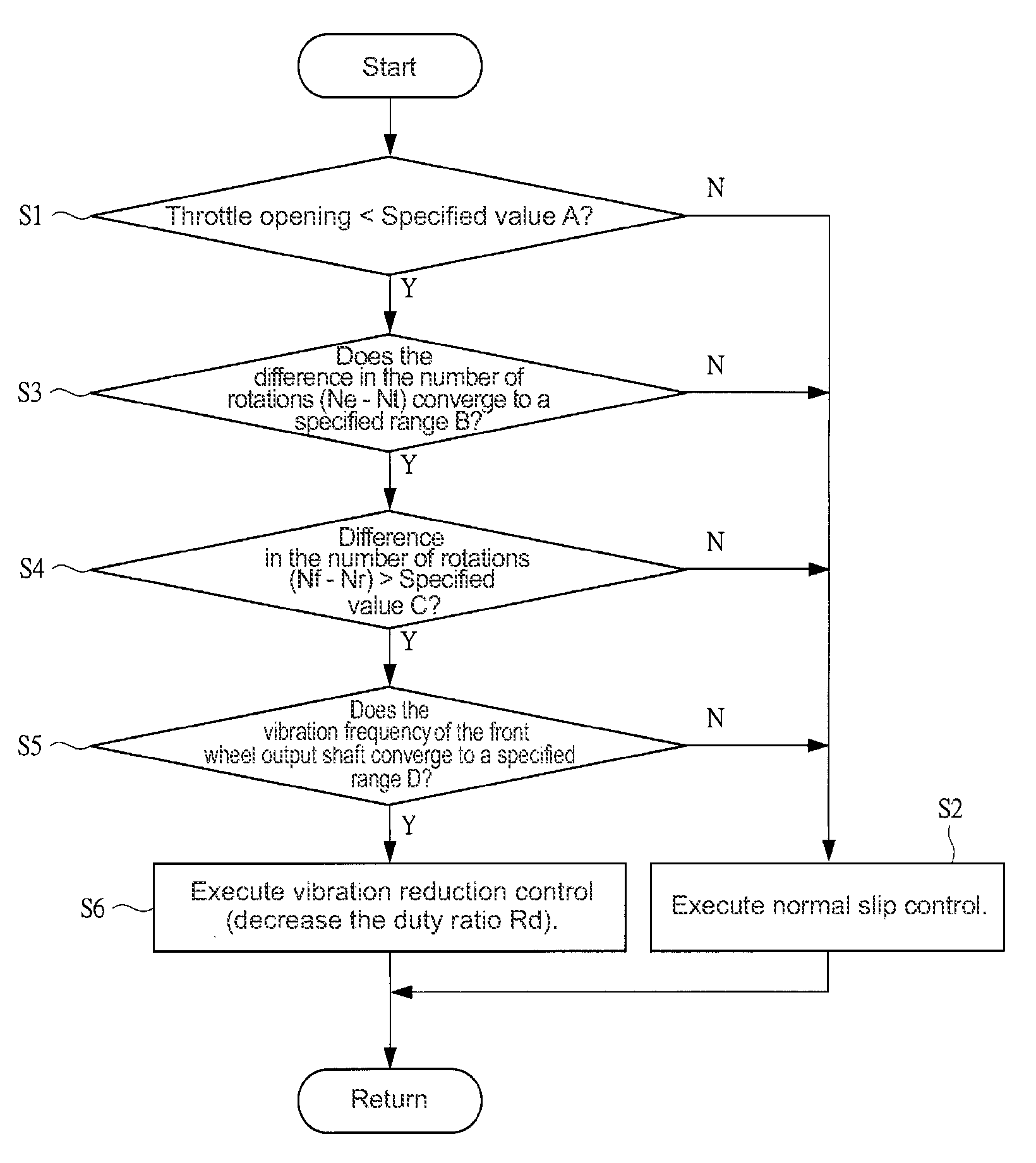 Power transfer device