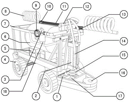 Mobile Sensor Insertion Unit