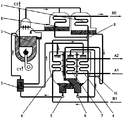 First-type lithium bromide heat pump unit provided with peak-load calorifier and capable of realizing direct heating