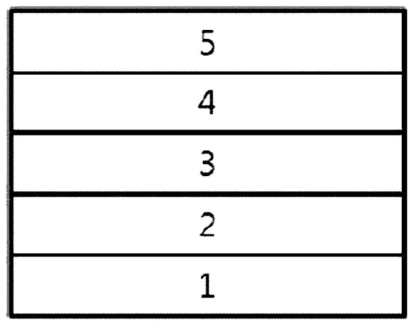 Polymer, coating composition comprising same, and organic light emitting device using same