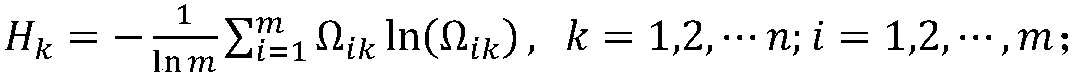 Quantitative method and system of software quality