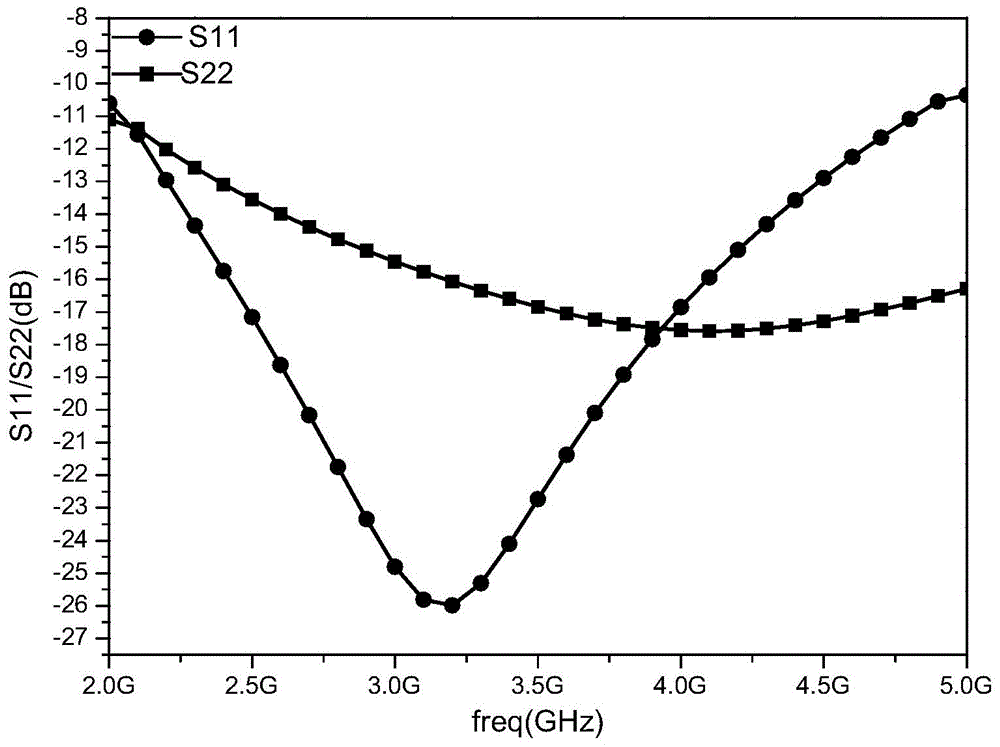 Low-power-consumption ultra-wide-band low-noise amplifier