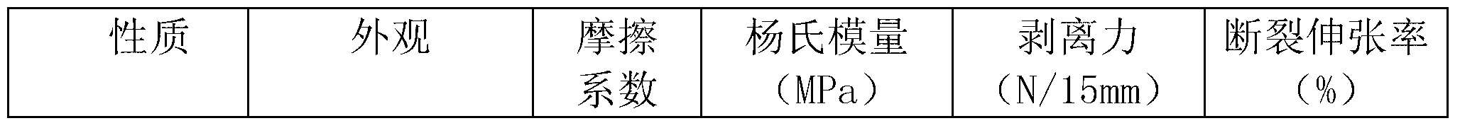 Seamless PET (polyester) laser transfer membrane and preparation method thereof