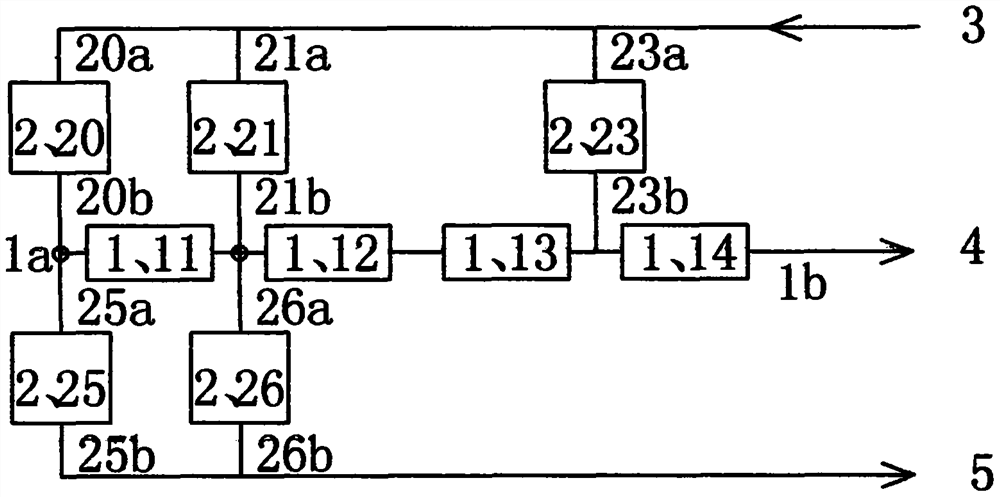 Electric control backflushing switching method of water purifier filter liner waterway and integrated electric control valve device thereof