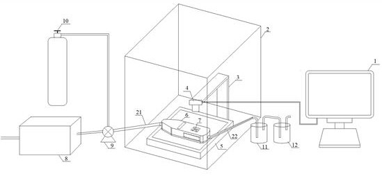 Aquatic product formaldehyde rapid detection device and method based on visual olfactory fingerprint technology