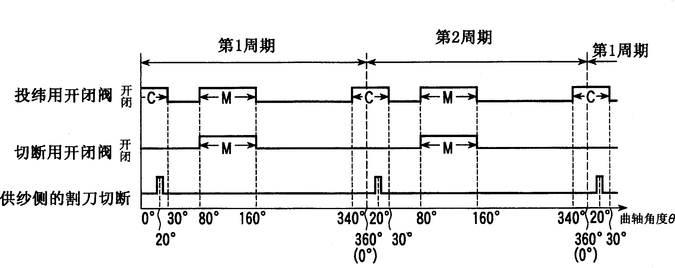 Air supply apparatus for air jet loom