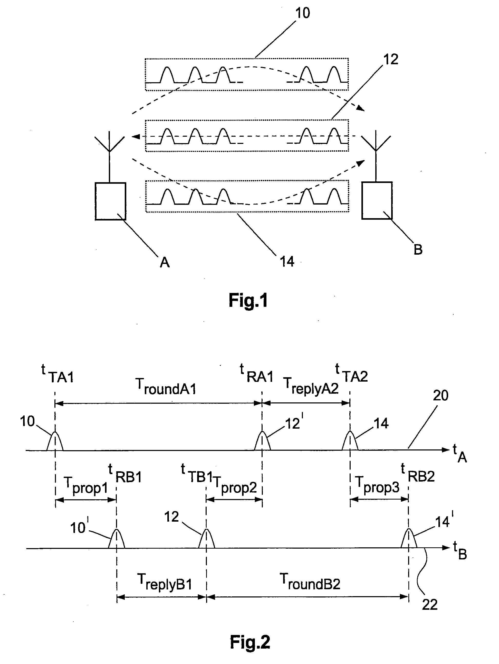 Symmetrical Multi-Path Method For Determining the Distance Between Two Transmitter-Receivers