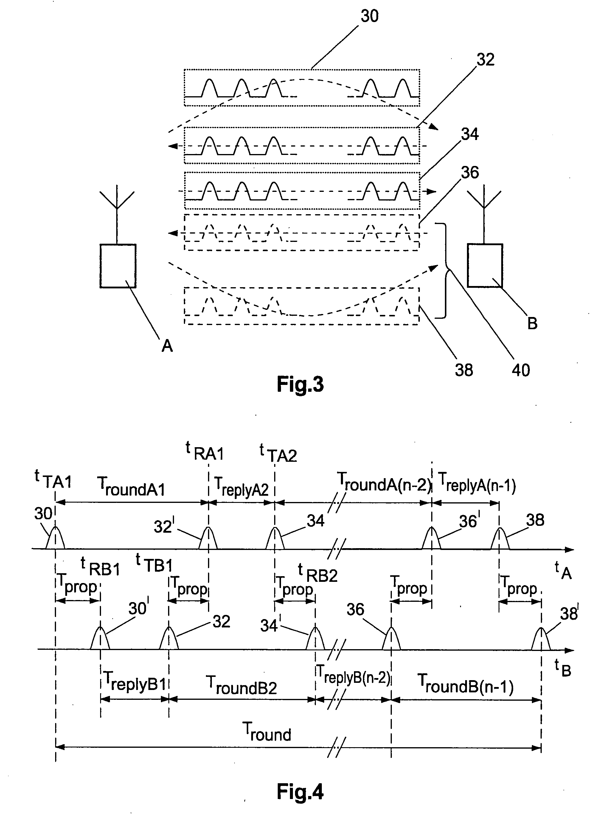 Symmetrical Multi-Path Method For Determining the Distance Between Two Transmitter-Receivers