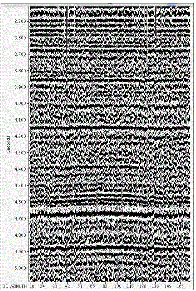 Method for predicating pre-stack fracture within common offset and common azimuth domains