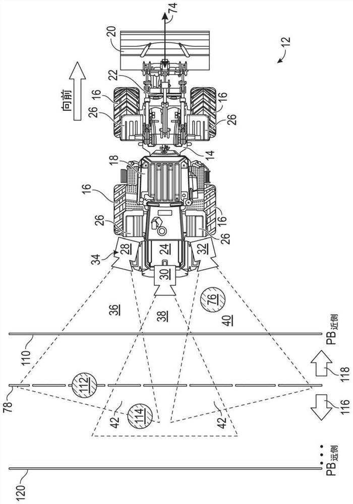 Work vehicle composite panoramic vision systems