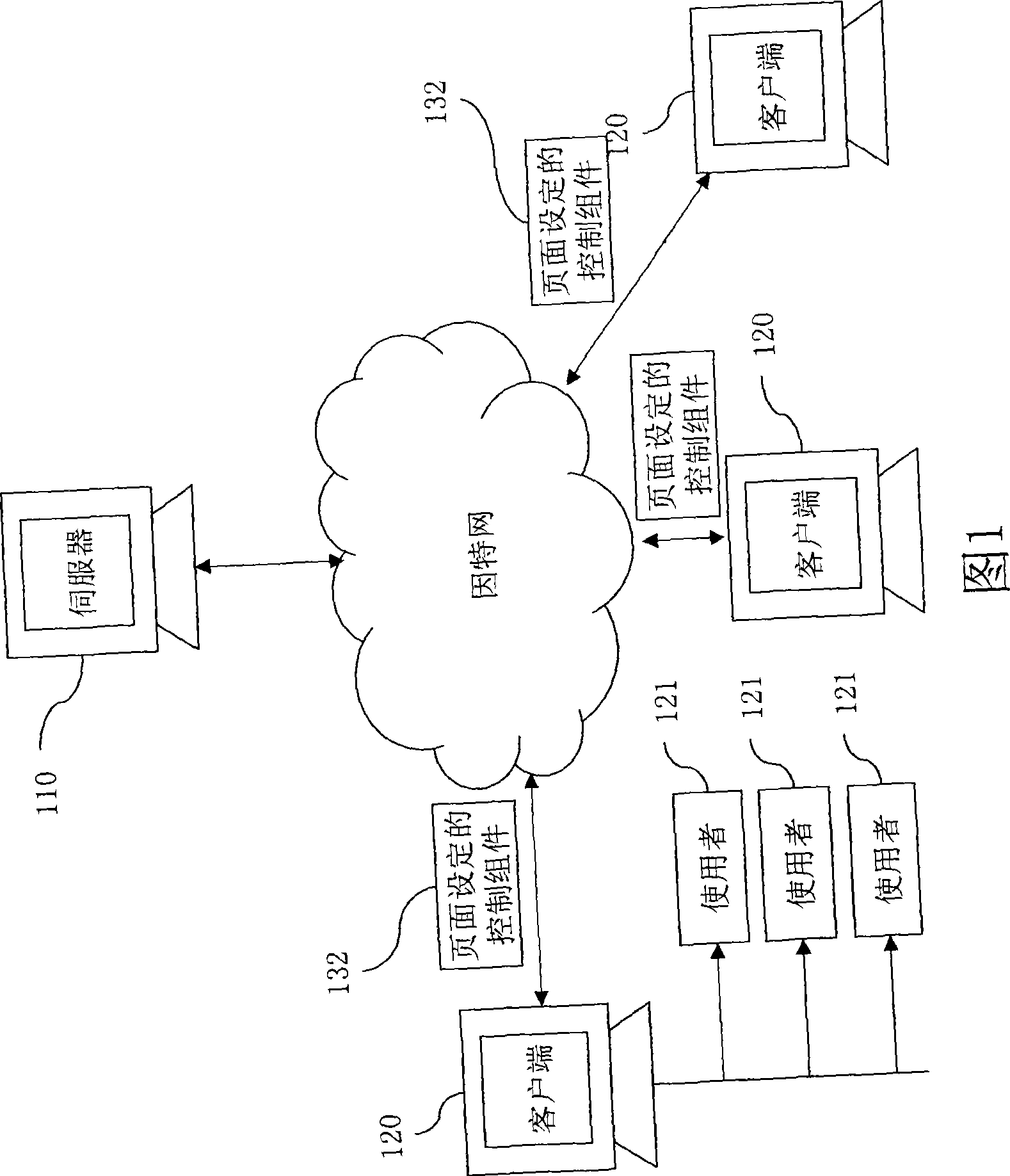 System and method for recording client terminal web page character type display