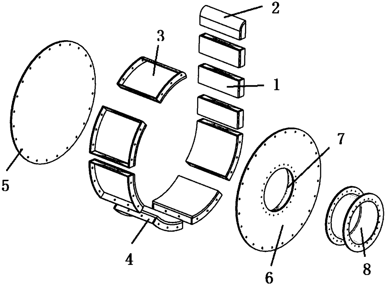 Multifunctional box type detachable rotational flow distortion generator