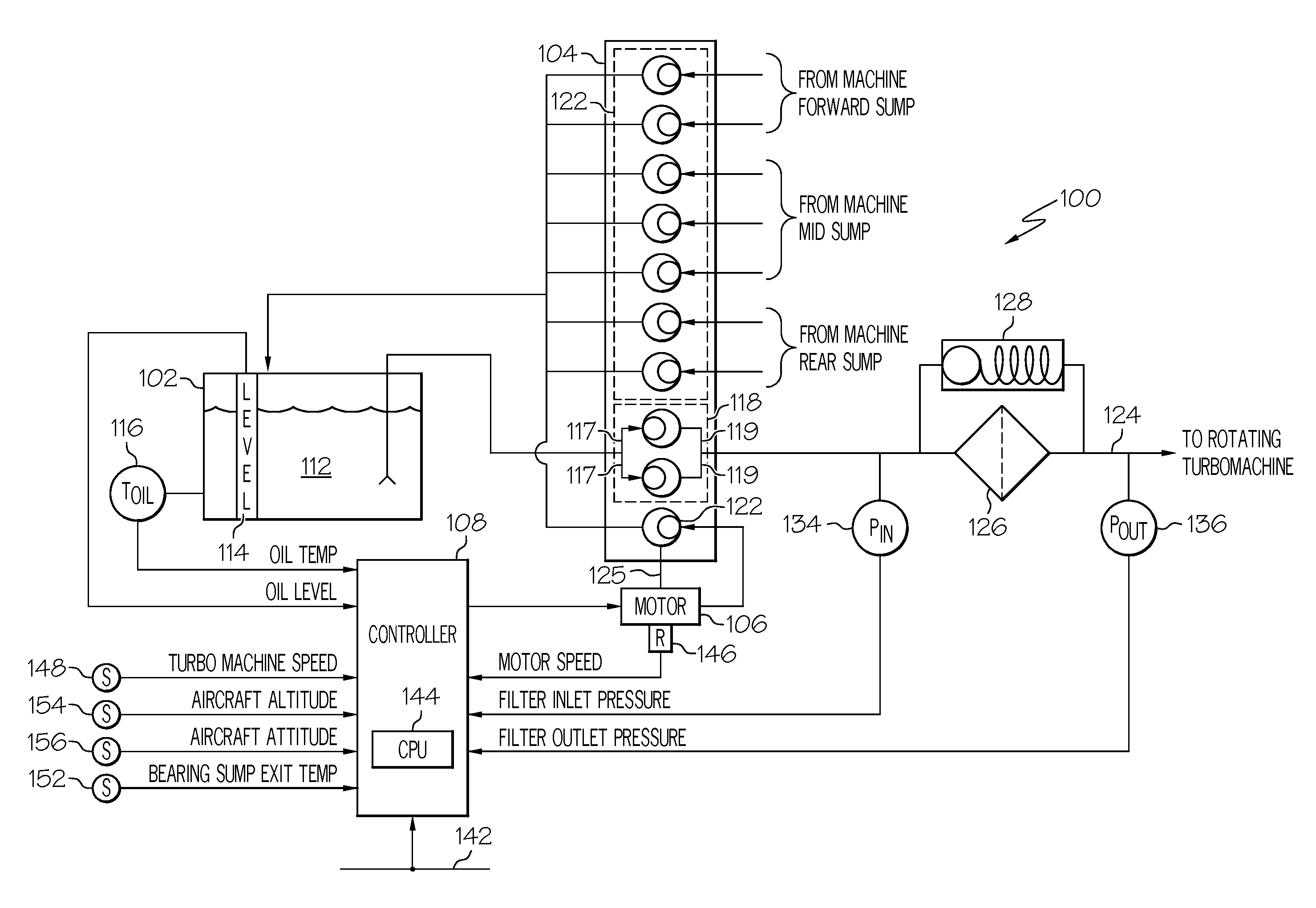 Electric motor driven lubrication pump and lubrication system prognostic and health management system and method