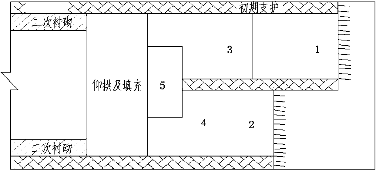 Method for excavating combined vertical erection branch part of super-large rocky section tunnel steel frame rock wall