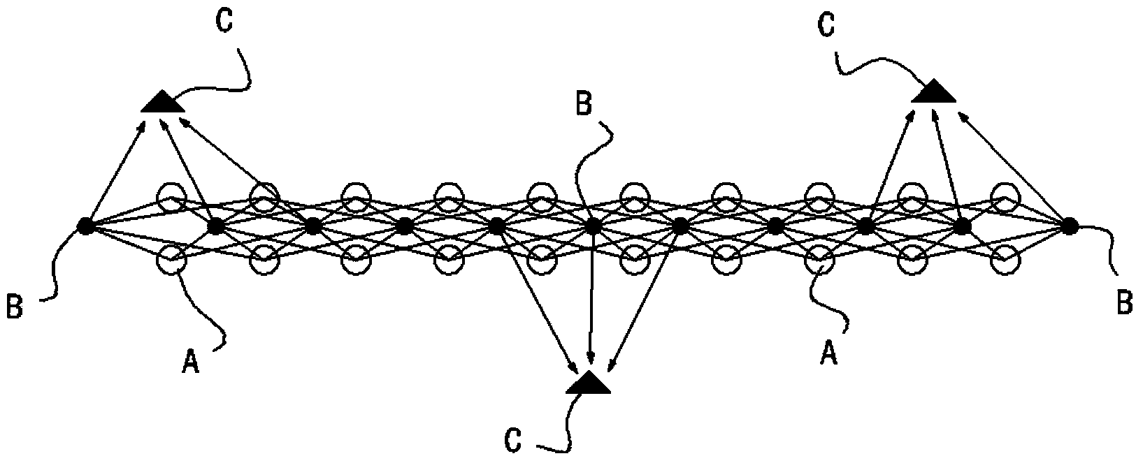 Precise control network measurement method of urban rails