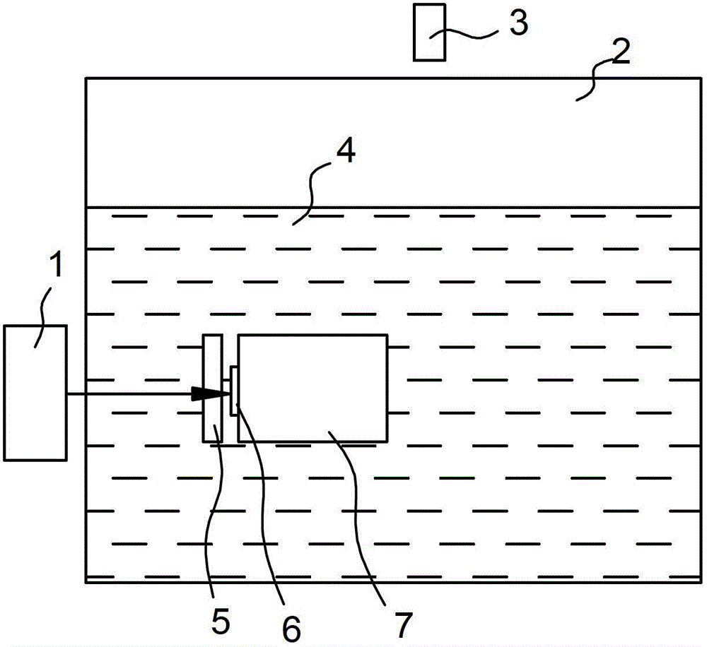 Underwater explosion experiment system