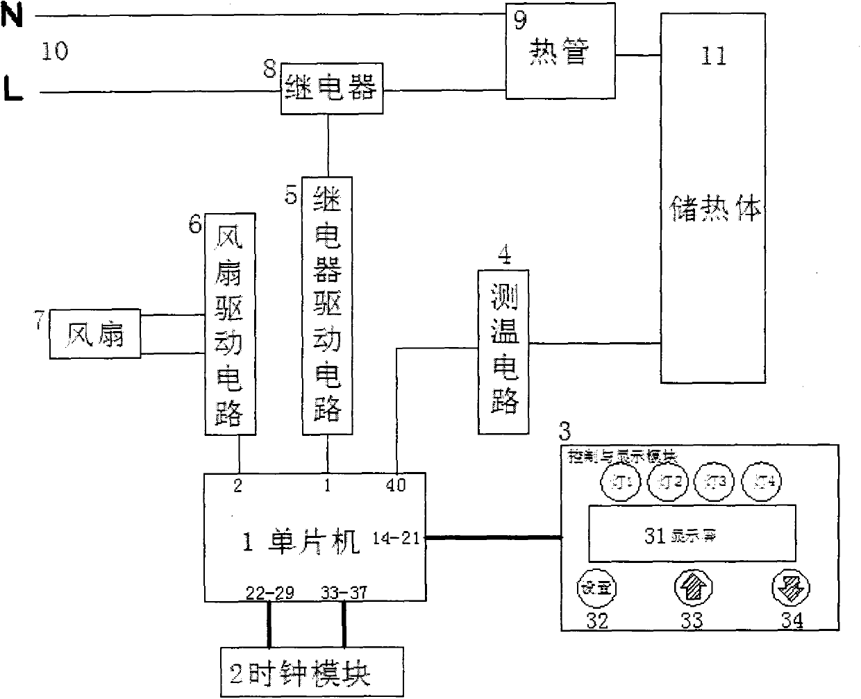 Controller used for off-peak electricity heat-accumulation heating system