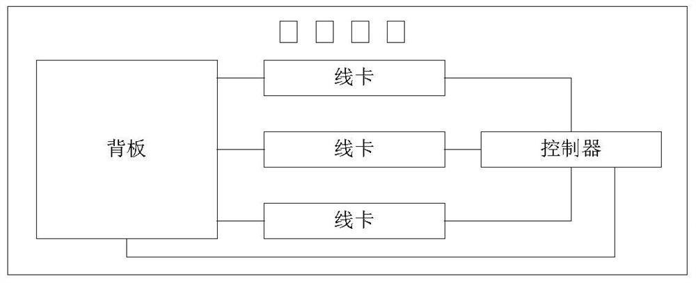 A kind of oam switching method and network equipment