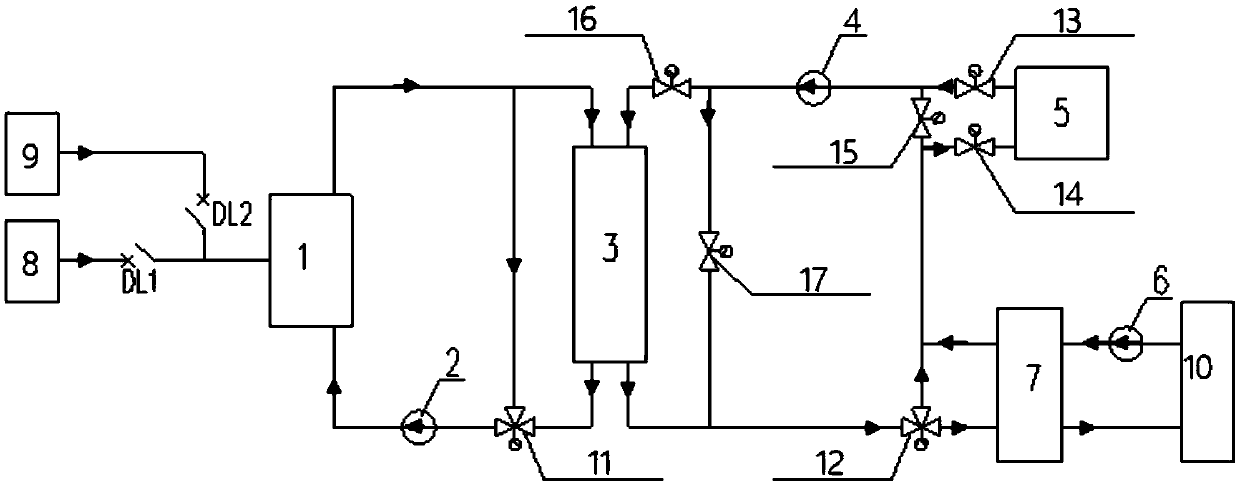 Electric heating boiler heat storage and heat supply system supplied with heat from abandoned wind and abandoned light and using methods for electric heating boiler heat storage and heat supply system